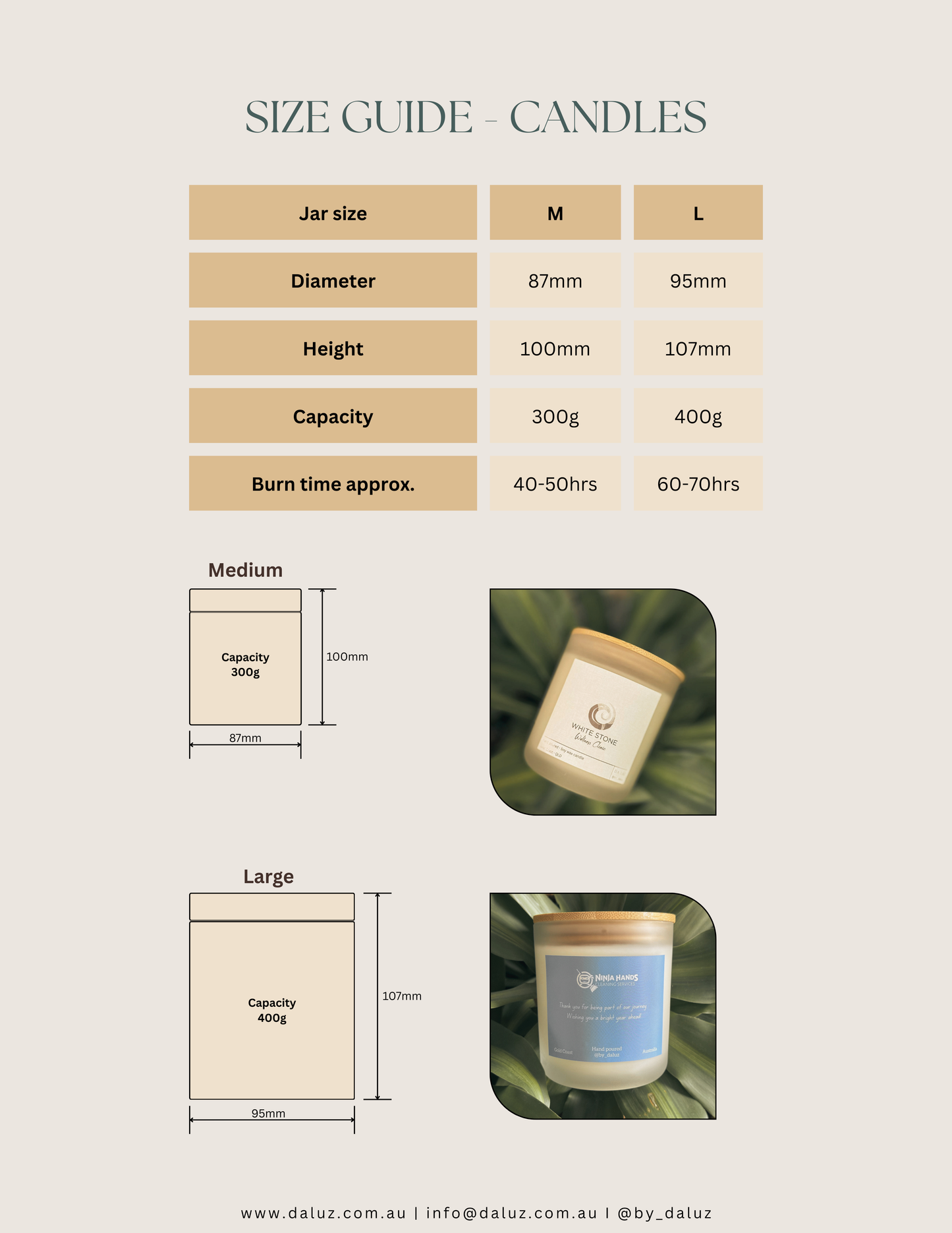 Personalised glass candle & Reed diffuser