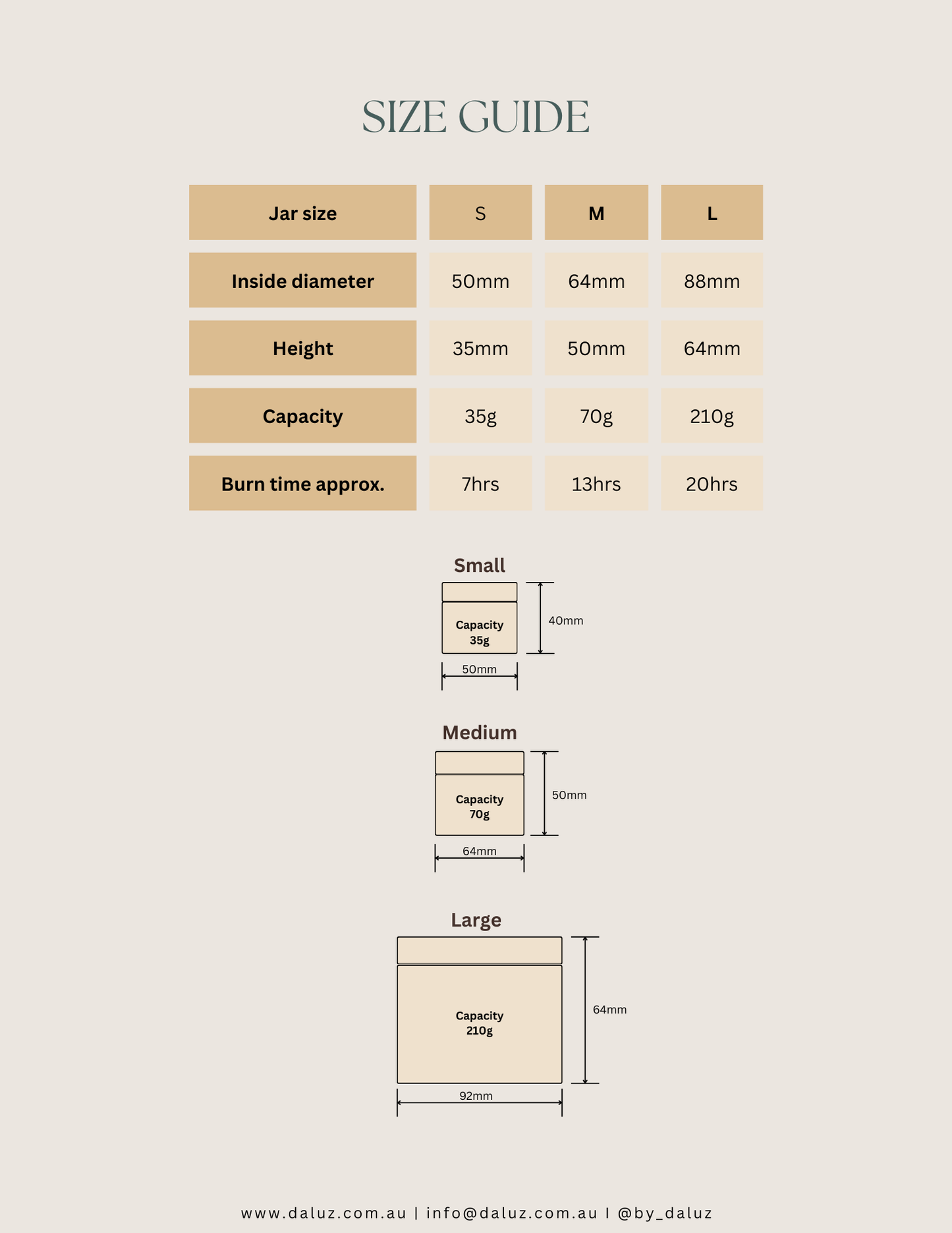 Personalised candle - Tin