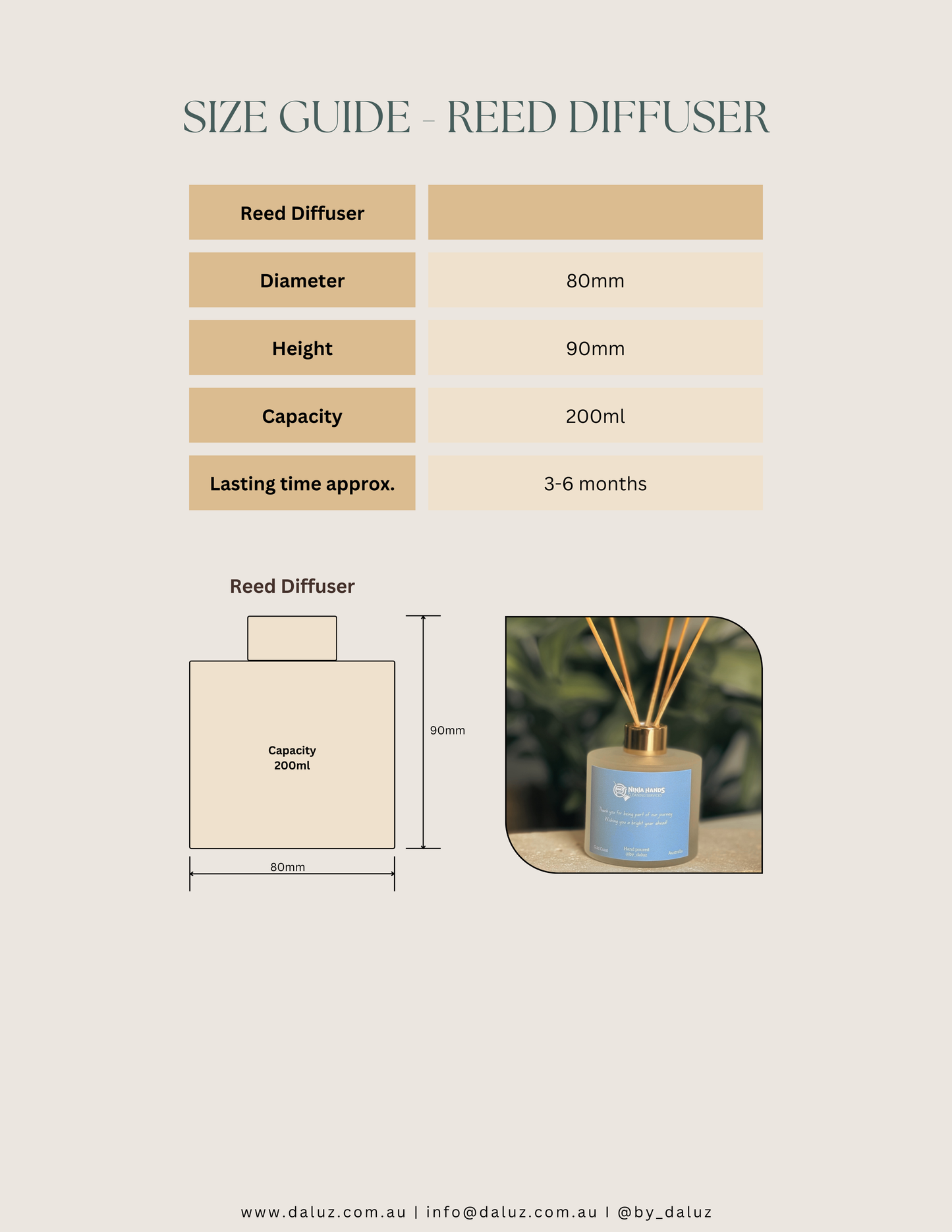 Personalised glass candle & Reed diffuser